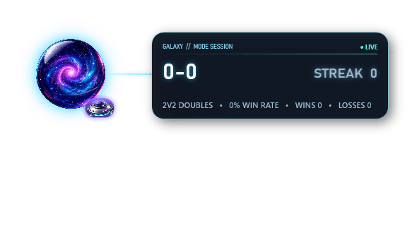 Post-native testing sweep preview