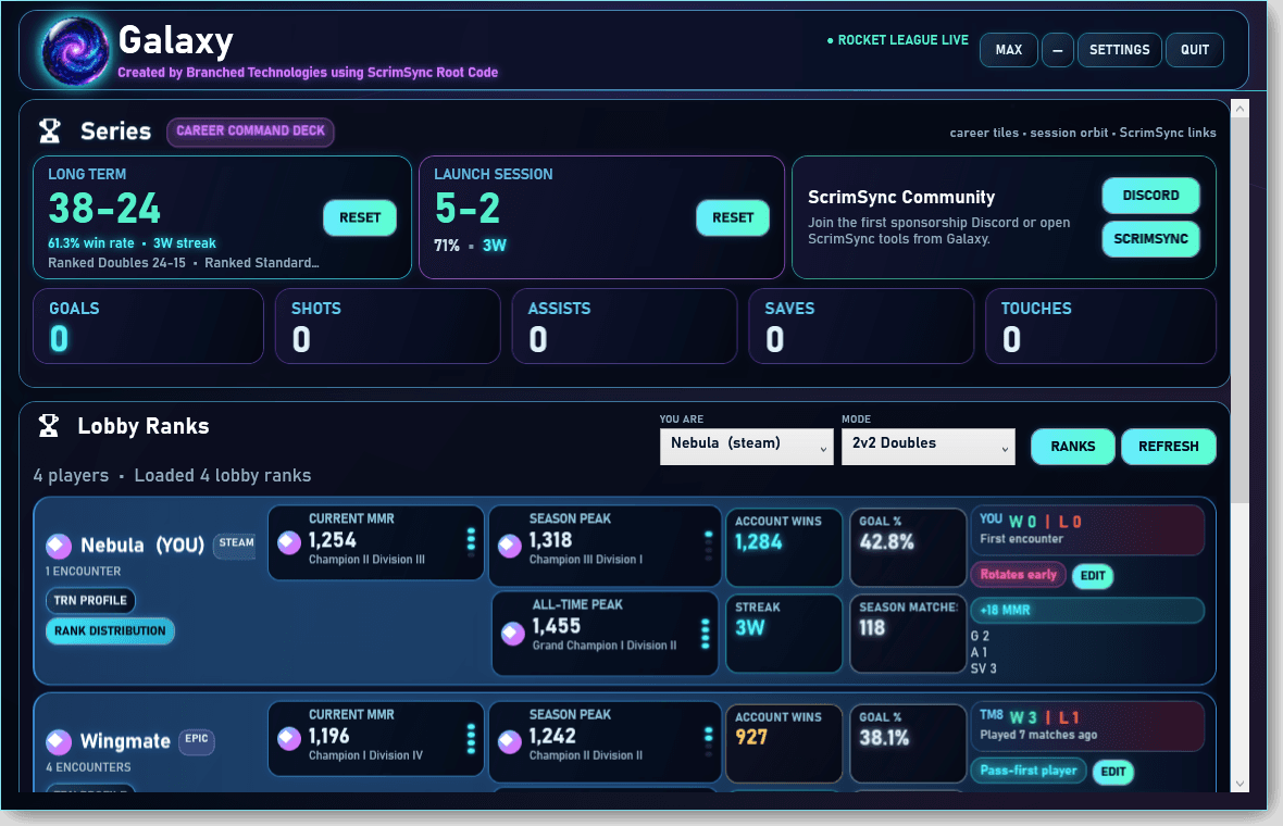 Post-native testing sweep preview